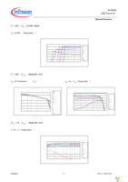 BCR450 BOARD Page 11